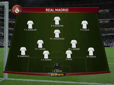 real madrid formation 2016